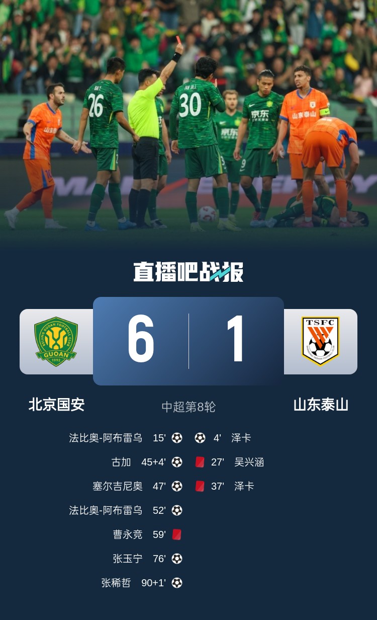  東體：泰山近兩年踢強隊總是輸，1-6慘敗顯然不只是紅牌可以解釋